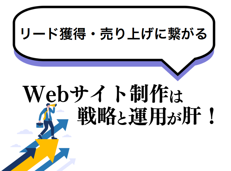 Webサイト制作は戦略と運用が肝